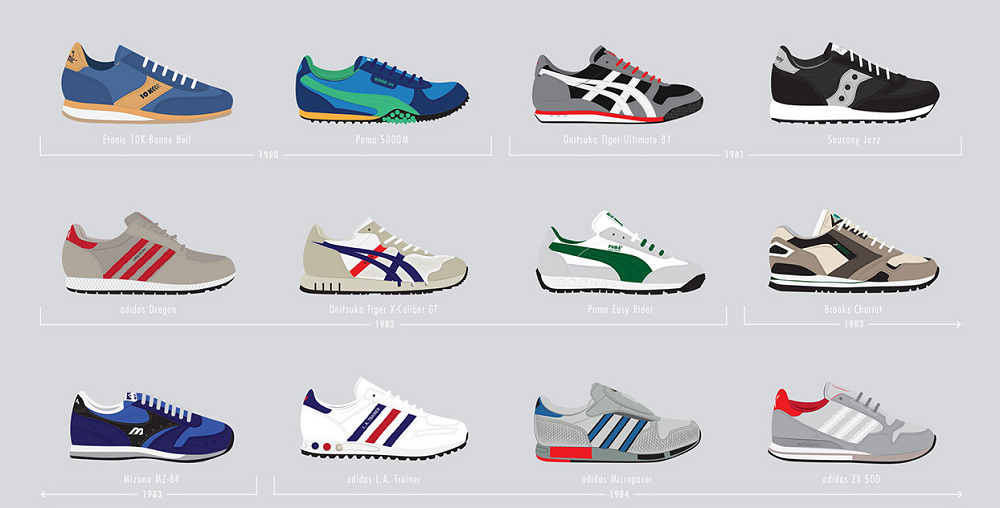 история появления кроссовок с массивной подошвой